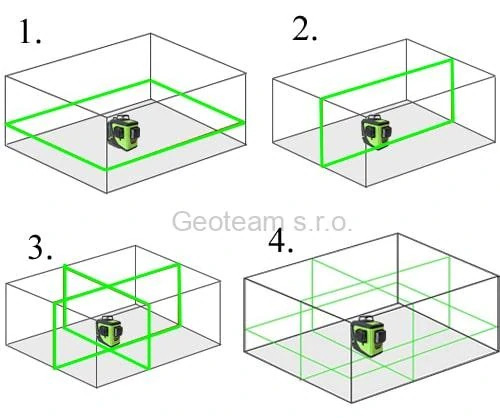 Křížový laser FKD MW-93T 3x360 v kufru - zelený paprsek