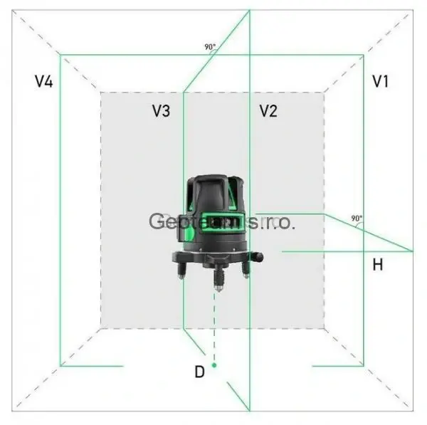 Křížový laser ADA ProLiner 4V Green - zelený paprsek